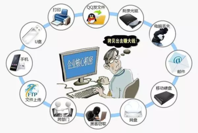 數(shù)據(jù)泄露如何破解？綠盾數(shù)據(jù)防泄密系統(tǒng)為企業(yè)網(wǎng)絡(luò)構(gòu)筑堅(jiān)固防線